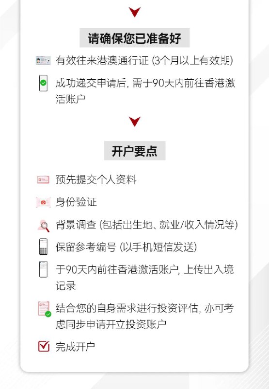 汇丰香港手机开户流程升级，身处内地也可提交申请汇丰香港宣布手机开户服务全面升级，支持多证件及身份验证开户